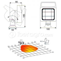 Proyector de trabajo universal